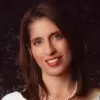 Zivit Inbar