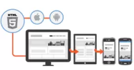 Affordable Mobile App & Responsive Website Package For Small Businesses