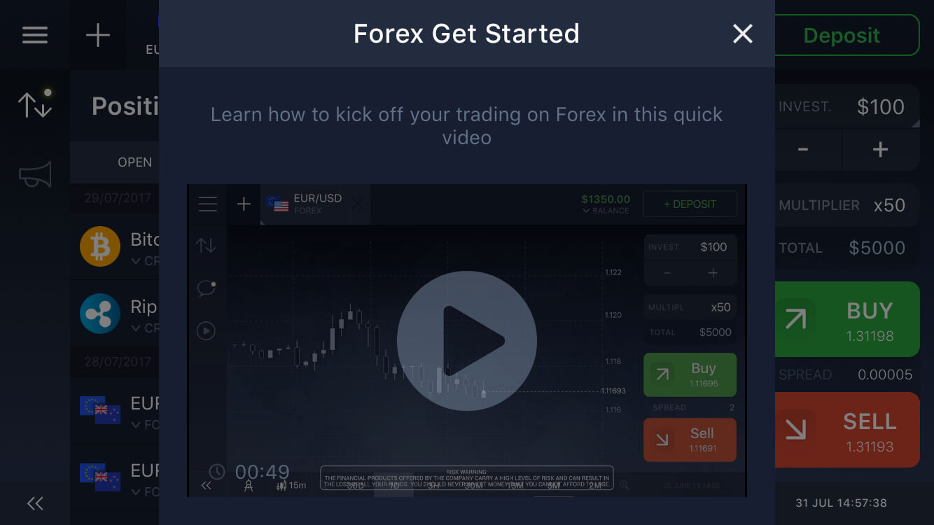 Options Vs Forex One Financial Markets